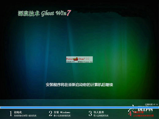 深度技术win7纯净精简版超小iso