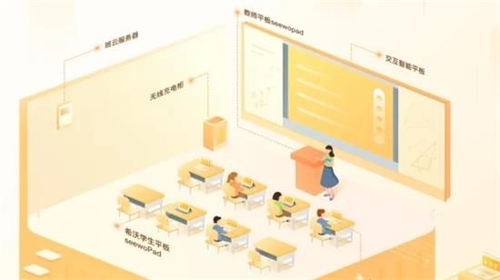 希沃易课堂 v2.0.20