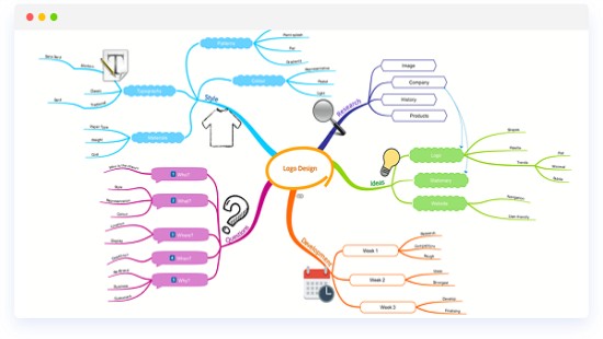 iMindMap中文版 v11.0