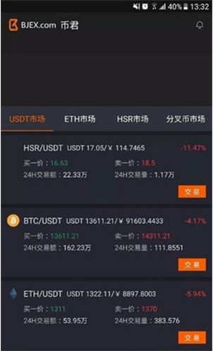 ave.ai交易所官网app最新版