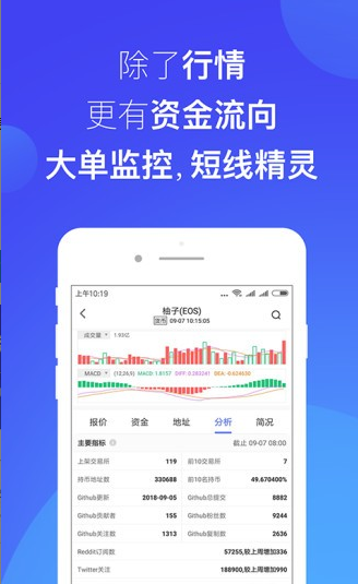 火网交易所app
