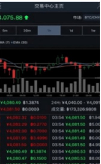 avive交易所软件