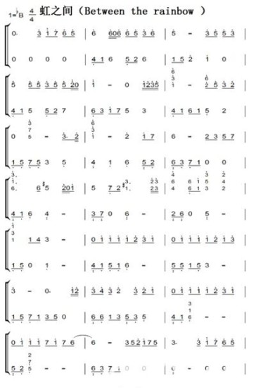 《元梦之星》琴谱大全一览