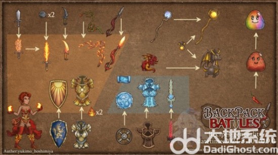 背包乱斗合成配方大全 装备合成公式一览表[多图]图片7