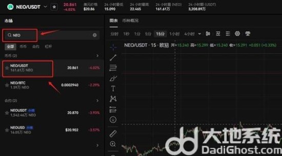 NEO币怎么获得？NEO币买入交易获得流程