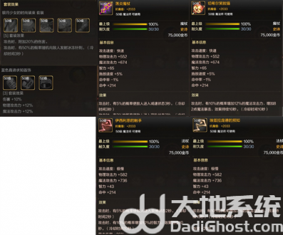 dnf手游毕业装备推荐 毕业装备选择攻略[多图]图片7