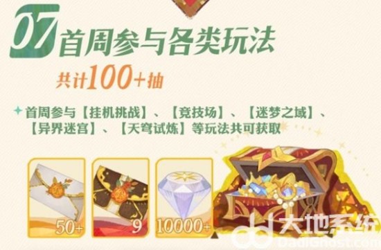 《剑与远征启程》公测福利汇总