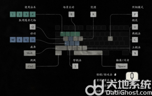 《黑神话悟空》变身方法分享