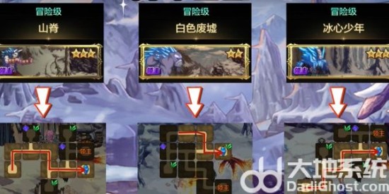 《DNF手游》狮子头位置一览