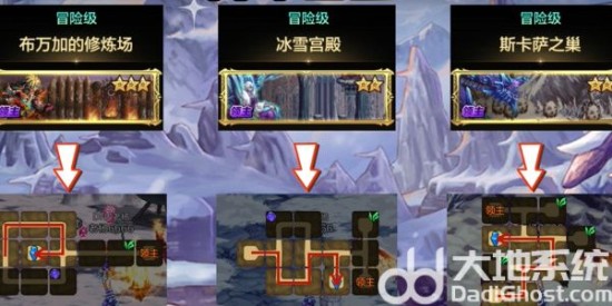 《DNF手游》狮子头位置一览