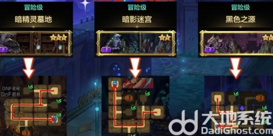 《DNF手游》狮子头位置一览