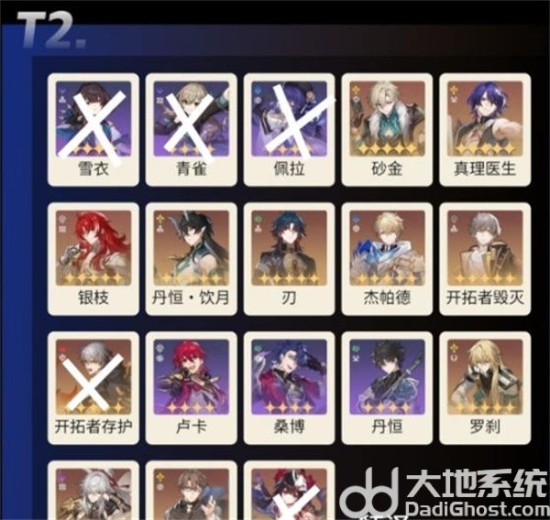 《崩坏星穹铁道》2.5版本强度榜一览