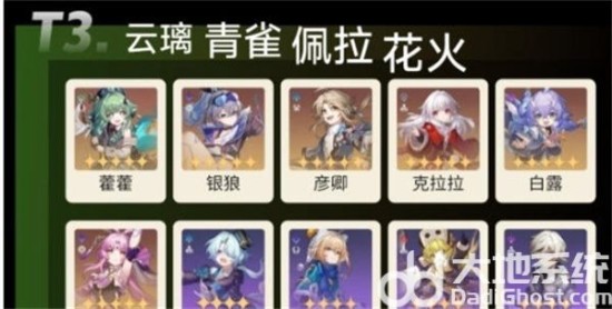 《崩坏星穹铁道》2.5版本强度榜一览