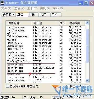 svchost.exe是什么?中了Svchost.exe病毒的解决办法